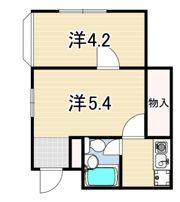 青木マンションの間取り画像