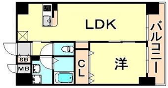 CITY SPIRE新神戸の間取り画像