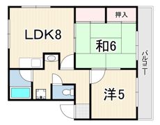 松下ビルの間取り画像