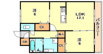 LALA FUKUDAの間取り画像