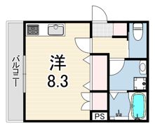 スタイル N 東園田の間取り画像