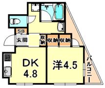 すずかけ2号館の間取り画像