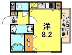 HCフラッツ魚崎の間取り画像