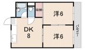 リヴィエール尾浜の間取り画像