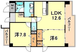 パレ セゾンの間取り画像