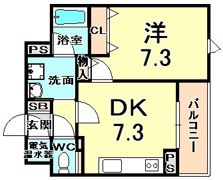 西宮アネックスの間取り画像