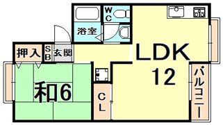 セジュール日野1の間取り画像