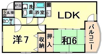 アクティモリノブの間取り画像