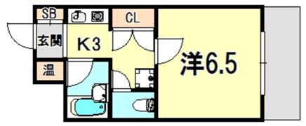 コーポ岡田の間取り画像