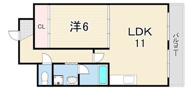 セントラムの間取り画像