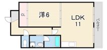 セントラムの間取り画像