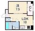 鶯橋マンションの間取り画像