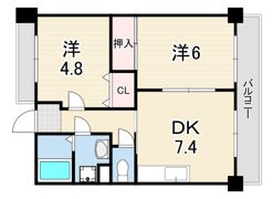 エス オーチの間取り画像