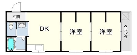 芦田マンションの間取り画像