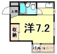 リバーヒルハイツの間取り画像