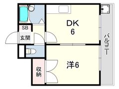 タウンハウス フジタの間取り画像