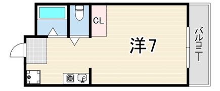 サウザンド15の間取り画像