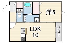 リュネ甲子園の間取り画像