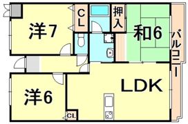 プラザファミールの間取り画像