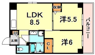 パインテール御影弐番館の間取り画像
