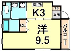 SANJUIIの間取り画像