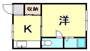 東峰コーポの間取り画像