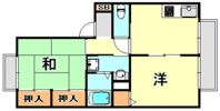 ディアス宮川の間取り画像