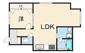 リソラ西舞子の間取り画像