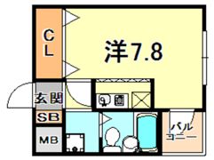 MKフローラルの間取り画像