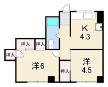 東灘マンションの間取り画像