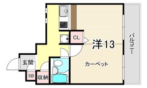 サンコーロイヤルの間取り画像