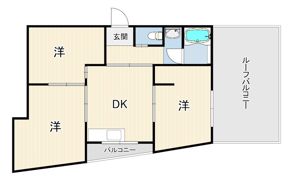 芦田マンションの間取り画像
