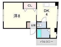 長田ビルの間取り画像