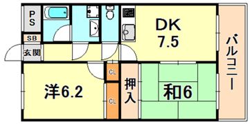 グローリー魚崎の間取り画像