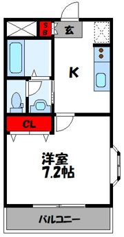 Sun mailMの間取り画像