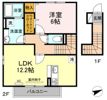 D-roomくすのきの間取り画像