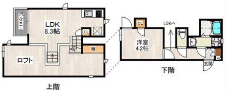 CB千早ロワの間取り画像