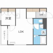 リアンレガーロ平尾ステーションIIの間取り画像