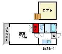 セレナーデkenIの間取り画像