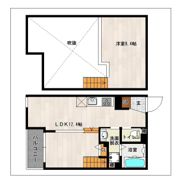 DreamStage大橋Atario（アトリオ）の間取り画像