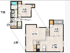 CB箱崎ソルテの間取り画像