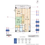 サンパルク長尾の間取り画像