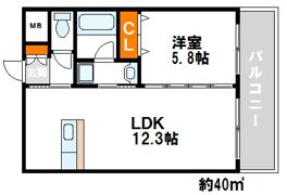 エルボヌールの間取り画像