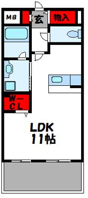 新宮ステーションビルの間取り画像