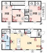Max（マックス）の間取り画像
