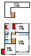 メゾンドバロン福津の間取り画像
