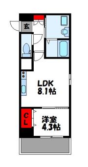 Forbis原町駅前の間取り画像