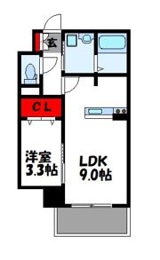 Forbis原町駅前の間取り画像