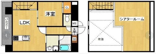 プライムアーバン博多東の間取り画像