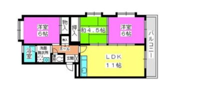 エルデ塩浜の間取り画像